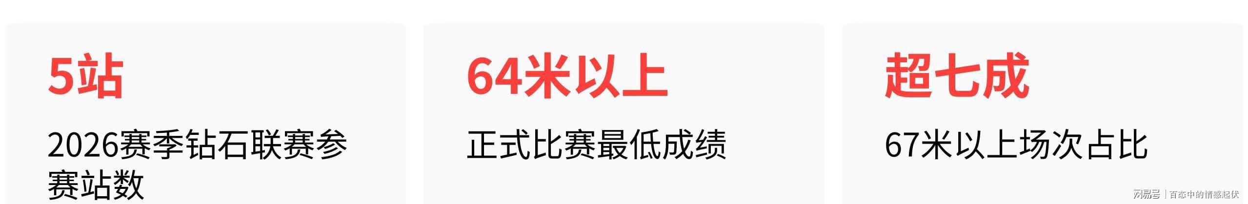 里程碑,山西崇德荣海球员帕尔曼江俱乐部赛事已出战100场